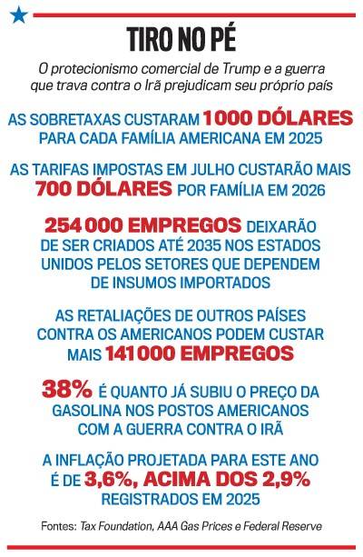 Tarifa de Trump trava exportações e força Brasil a buscar novos mercados; governo tenta reverter impasse nesta quinta